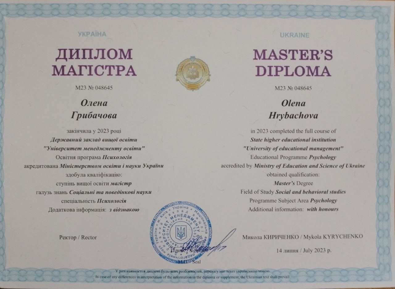 Диплом магістра психології